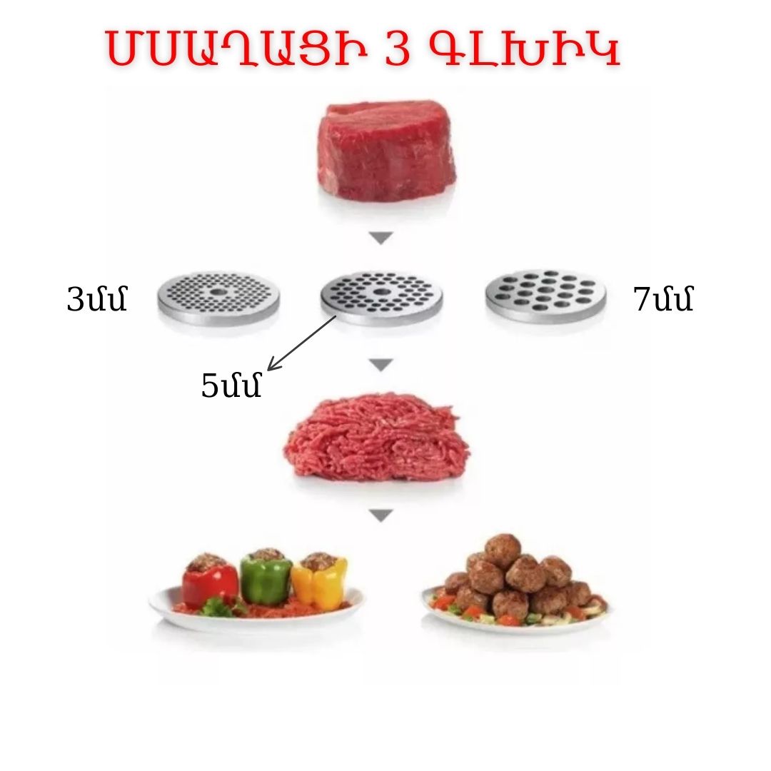 էԼԵԿՏՐԱԿԱՆ ՄՍԱՂԱՑ BOSCH 3-ը 1-ում
